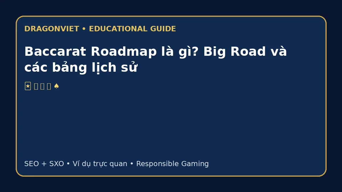 Infographic DragonViet giải thích Baccarat Roadmap là gì bằng ví dụ trực quan và các ký hiệu game dễ nhận biết.