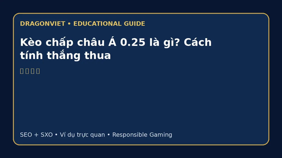 Infographic DragonViet giải thích kèo chấp châu Á 0.25 bằng ví dụ trực quan và các ký hiệu game dễ nhận biết.
