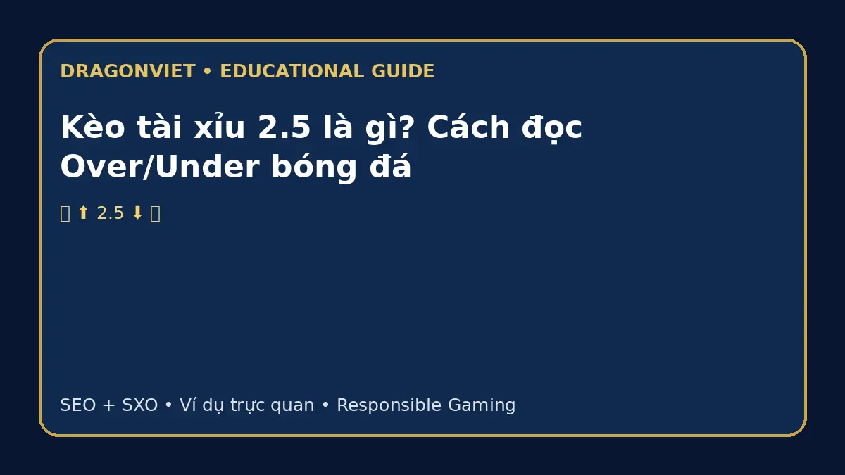 Infographic DragonViet giải thích kèo tài xỉu 2.5 bằng ví dụ trực quan và các ký hiệu game dễ nhận biết.